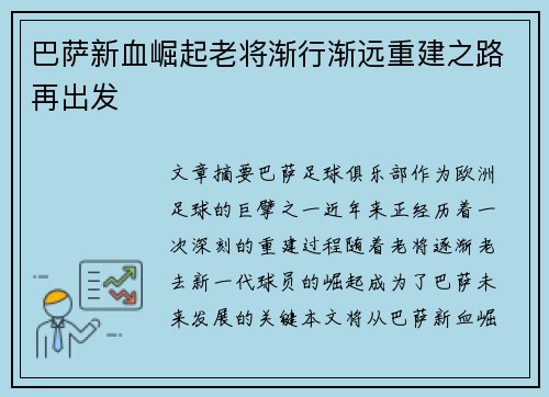 巴萨新血崛起老将渐行渐远重建之路再出发 巴萨新血崛起老将渐行渐远重建之路再出发